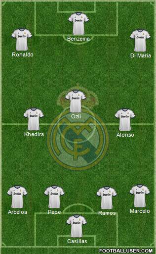 Real Madrid C.F. Formation 2012