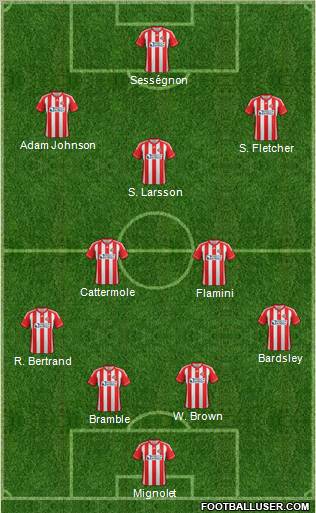 Sunderland Formation 2012