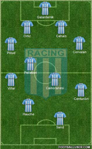 Racing Club Formation 2012