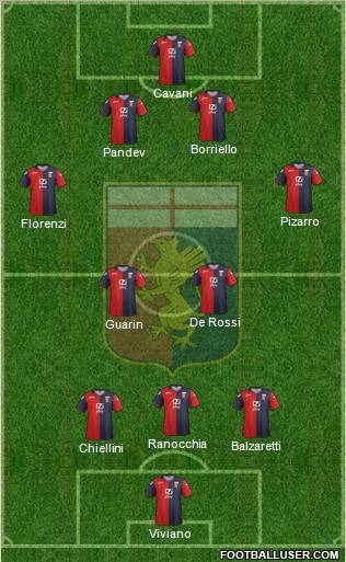 Genoa Formation 2012