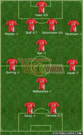 1.FC Union Berlin Formation 2012