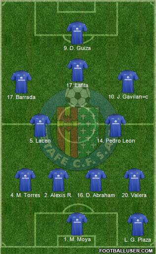 Getafe C.F., S.A.D. Formation 2012