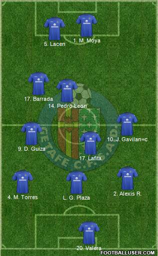 Getafe C.F., S.A.D. Formation 2012