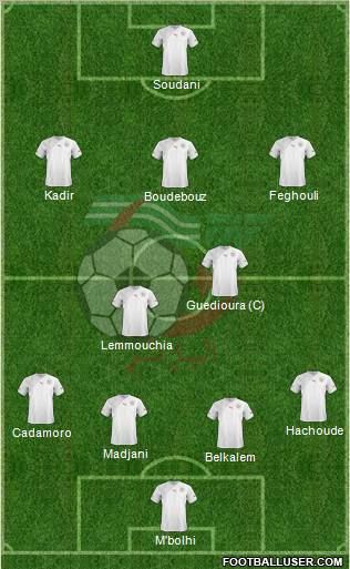 Algeria Formation 2012