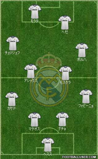 Real Madrid C.F. Formation 2012