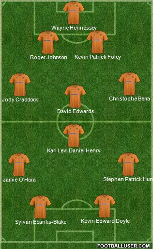 Wolverhampton Wanderers Formation 2012