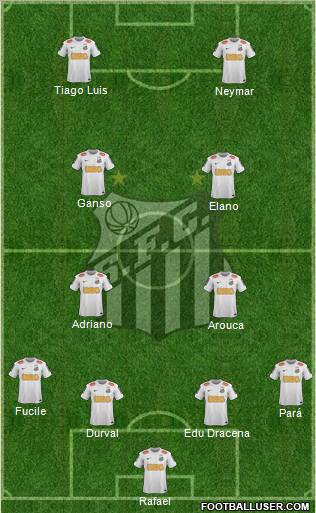 Santos FC Formation 2012