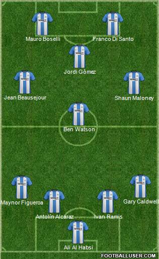 Wigan Athletic Formation 2012