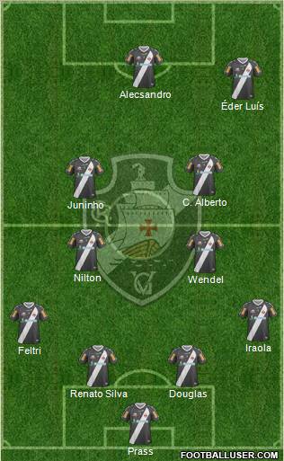 CR Vasco da Gama Formation 2012