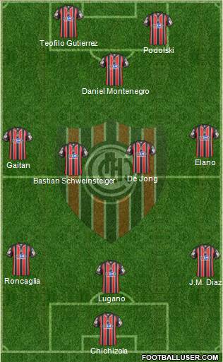 Chacarita Juniors Formation 2012