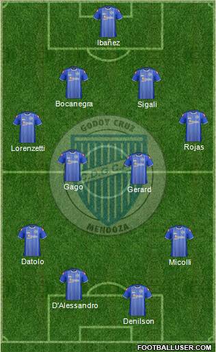 Godoy Cruz Antonio Tomba Formation 2012