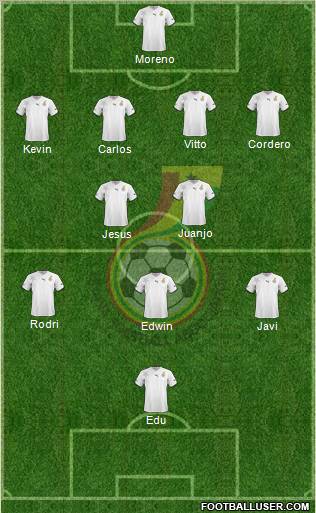 Ghana Formation 2012