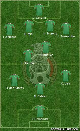 Mexico Formation 2012