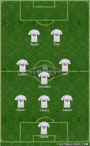 Rosenborg BK Formation 2012