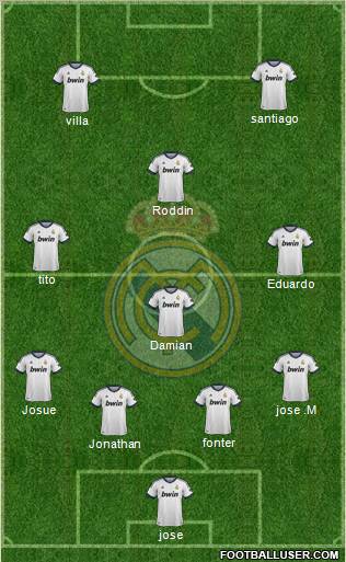 Real Madrid C.F. Formation 2012