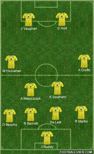 Norwich City Formation 2012