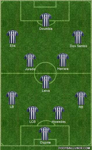 West Bromwich Albion Formation 2012