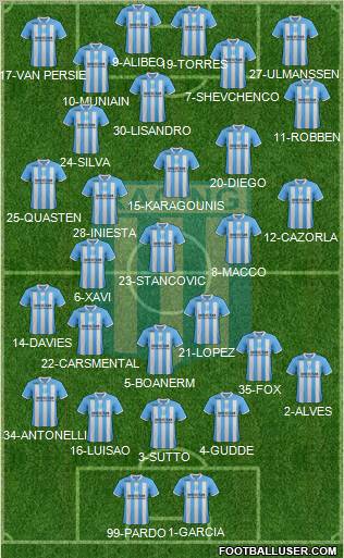 Racing Club Formation 2012