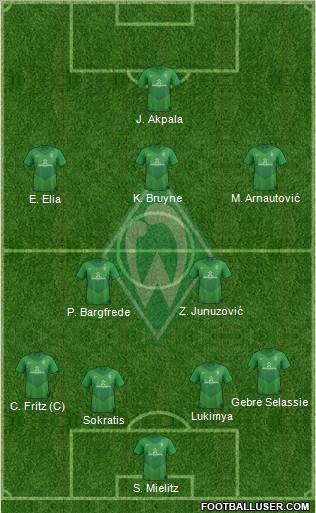 Werder Bremen Formation 2012