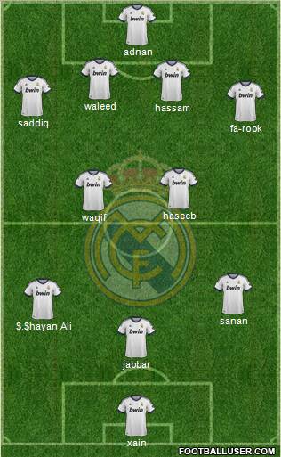 Real Madrid C.F. Formation 2012