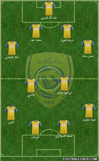 Al-Nassr (KSA) Formation 2012