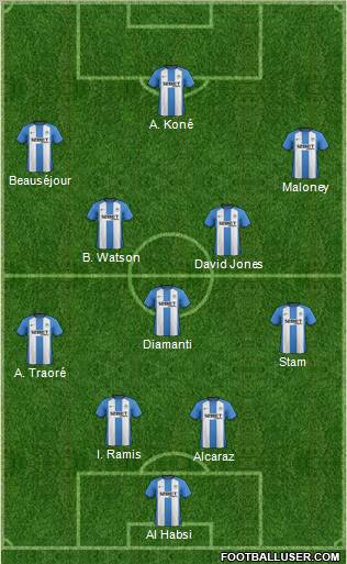 Wigan Athletic Formation 2012