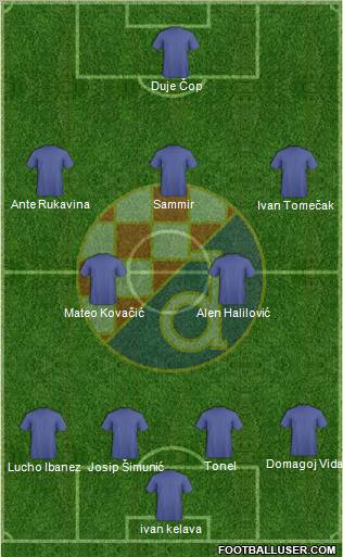 NK Dinamo Formation 2012