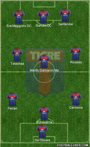 Tigre Formation 2012