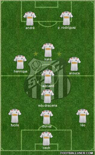 Santos FC Formation 2012