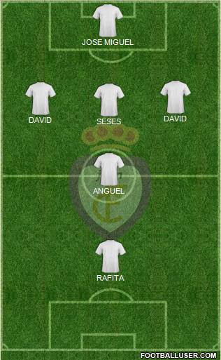 Real Jaén C.F. Formation 2012