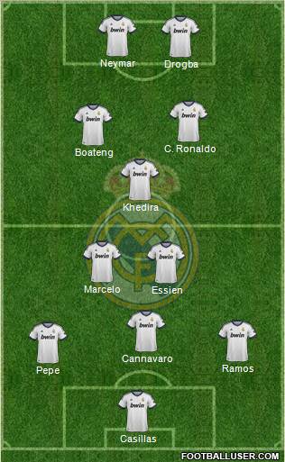 Real Madrid C.F. Formation 2012