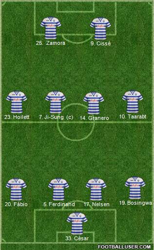 Queens Park Rangers Formation 2012