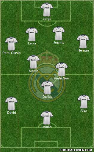 Real Madrid C.F. Formation 2012