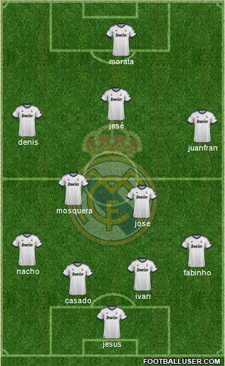 Real Madrid C.F. Formation 2012