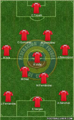 Chile Formation 2012