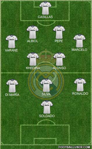 Real Madrid C.F. Formation 2012