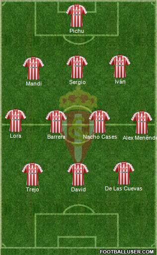 Real Sporting S.A.D. Formation 2012