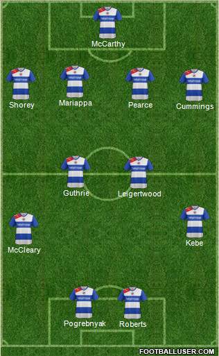 Reading Formation 2012