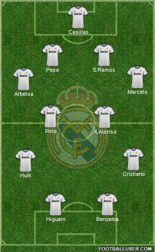 Real Madrid C.F. Formation 2012