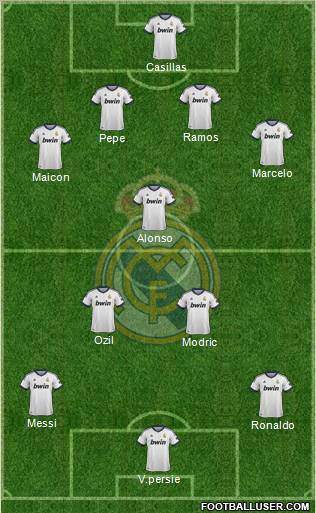 Real Madrid C.F. Formation 2012