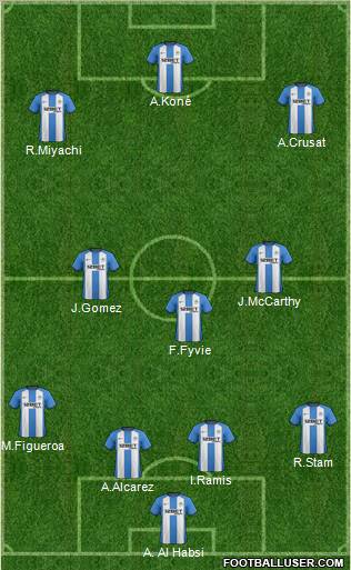 Wigan Athletic Formation 2012