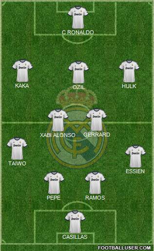 Real Madrid C.F. Formation 2012