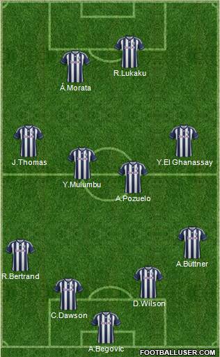 West Bromwich Albion Formation 2012