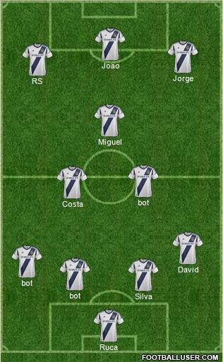 Los Angeles Galaxy Formation 2012