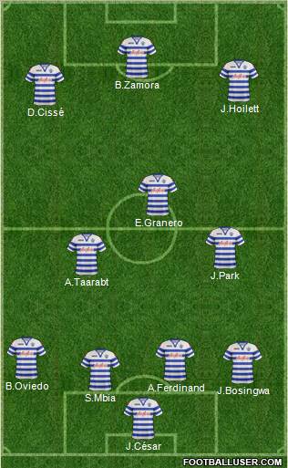 Queens Park Rangers Formation 2012