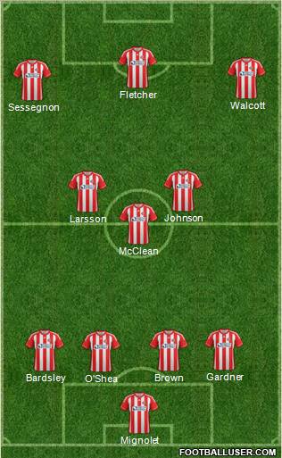 Sunderland Formation 2012