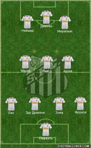 Santos FC Formation 2012