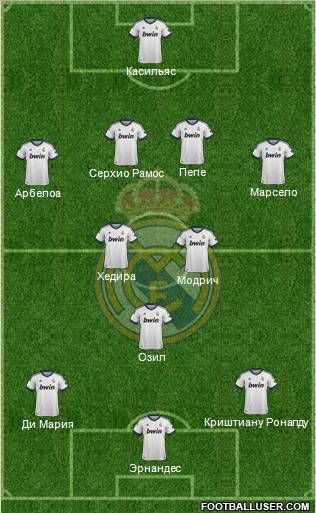 Real Madrid C.F. Formation 2012