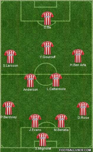 Sunderland Formation 2012