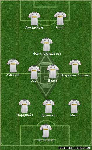 Borussia Mönchengladbach Formation 2012